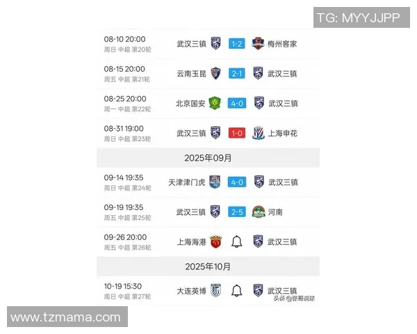 武汉足球队在全运会积分榜上以84分稳居第一名引发关注 武汉足球队在全运会积分榜上以84分稳居第一名引发关注