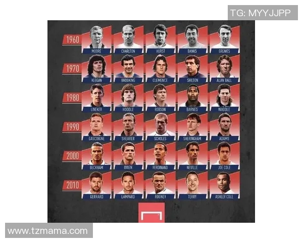 英格兰足球历史上的第一位明星球员及其传奇故事