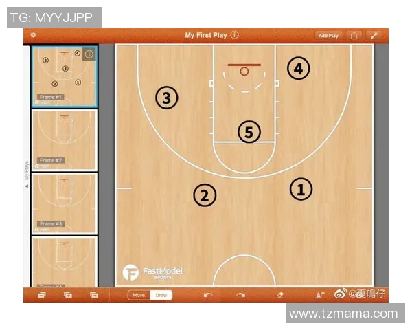 北京篮球队技术解析：从战术布局到球员配合的全面剖析