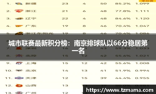 Bsports体育